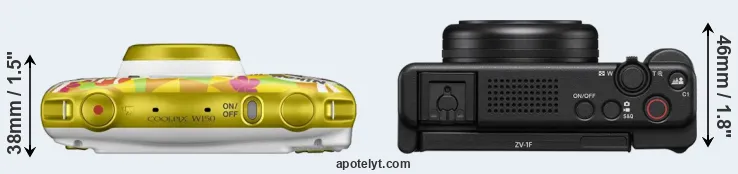 Compare W150 versus ZV-1F top