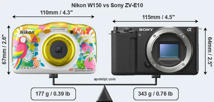 Size Nikon W150 vs Sony ZV-E10