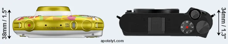 Compare W150 versus M1 top