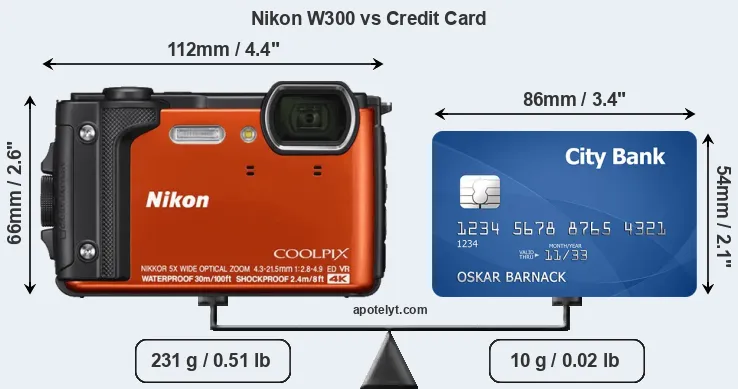 Nikon W300 vs credit card front
