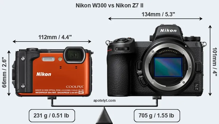 Size Nikon W300 vs Nikon Z7 II