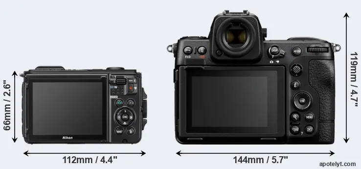 Comparison W300 or Z8 rear