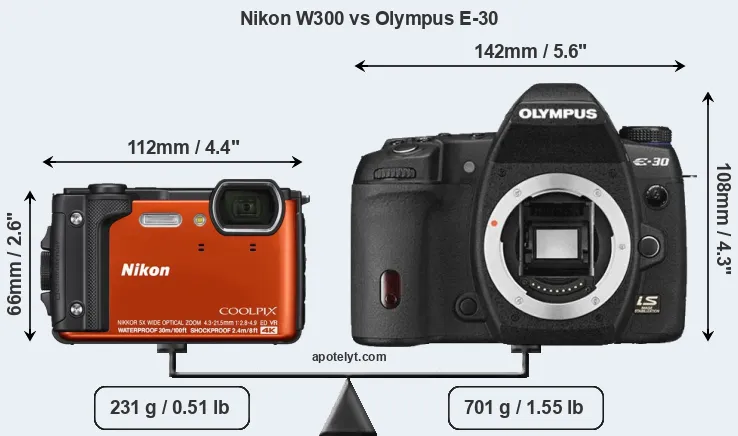 Size Nikon W300 vs Olympus E-30
