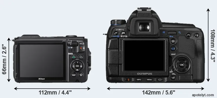 Comparison W300 or E-30 rear