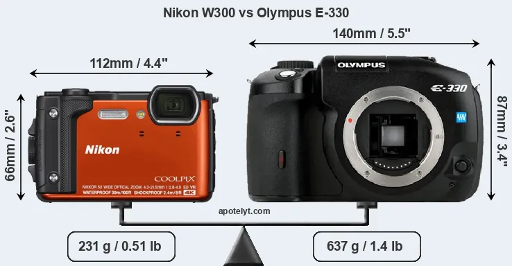 Size Nikon W300 vs Olympus E-330
