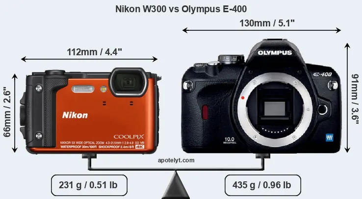 Size Nikon W300 vs Olympus E-400