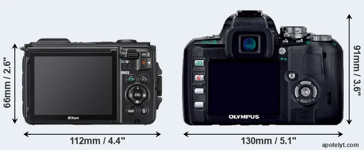 Comparison W300 or E-400 rear