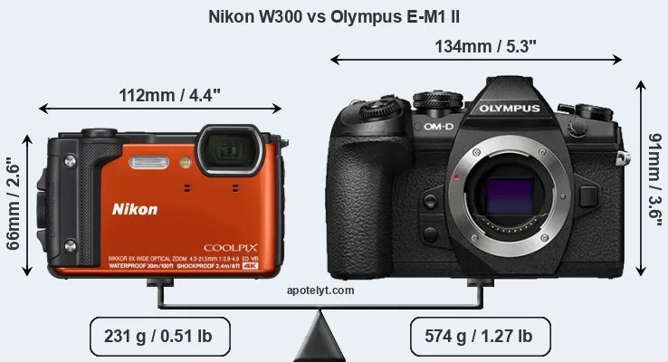 Size Nikon W300 vs Olympus E-M1 II
