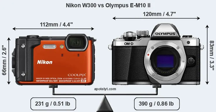 Size Nikon W300 vs Olympus E-M10 II