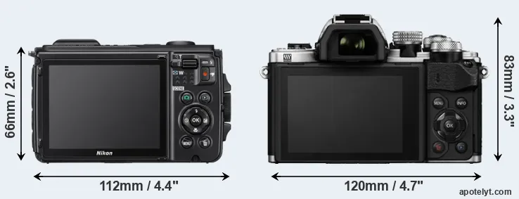 Comparison W300 or E-M10 II rear