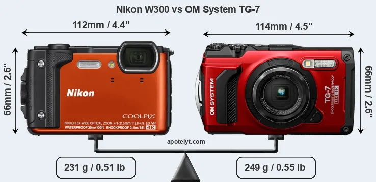Size Nikon W300 vs OM System TG-7