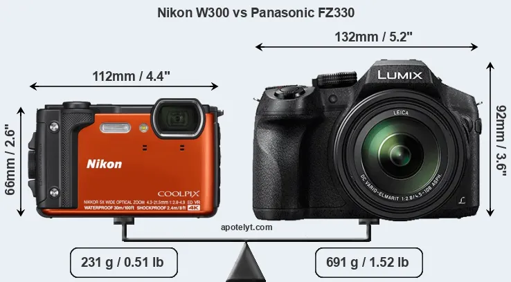 Size Nikon W300 vs Panasonic FZ330