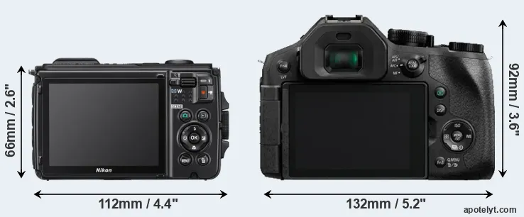 Comparison W300 or FZ330 rear
