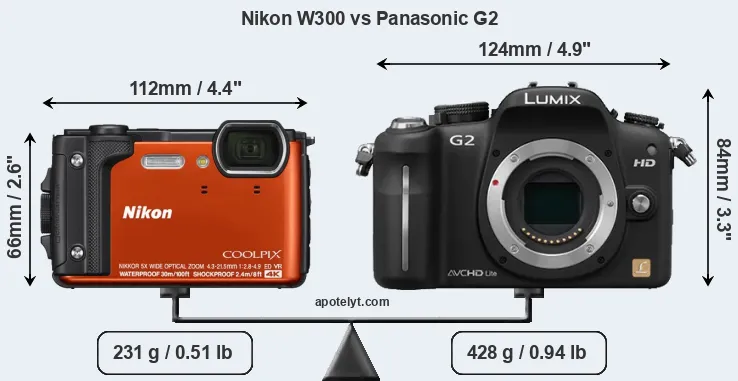 Size Nikon W300 vs Panasonic G2