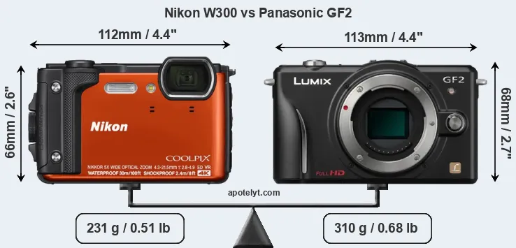 Size Nikon W300 vs Panasonic GF2