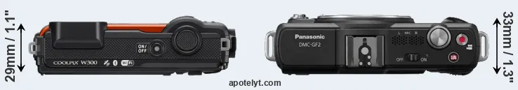 Compare W300 versus GF2 top