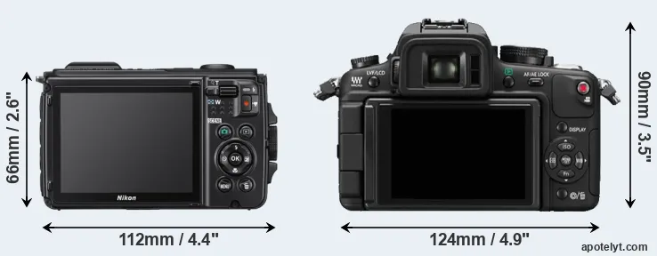 Comparison W300 or GH1 rear
