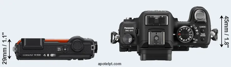 Compare W300 versus GH1 top