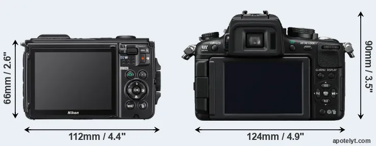 Comparison W300 or GH2 rear