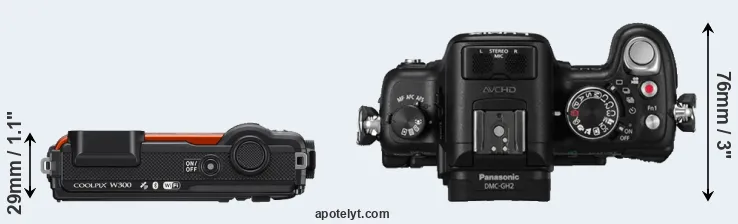 Compare W300 versus GH2 top
