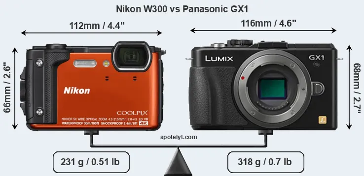 Size Nikon W300 vs Panasonic GX1