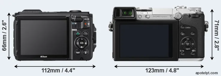 Comparison W300 or GX7 rear
