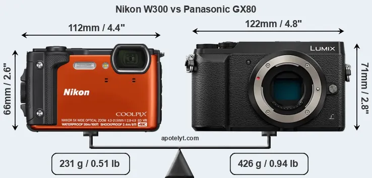 Size Nikon W300 vs Panasonic GX80