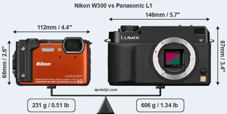 Size Nikon W300 vs Panasonic L1