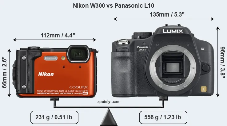 Size Nikon W300 vs Panasonic L10