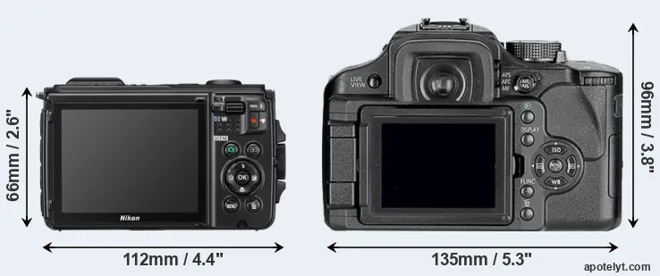 Comparison W300 or L10 rear