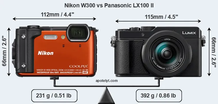 Size Nikon W300 vs Panasonic LX100 II