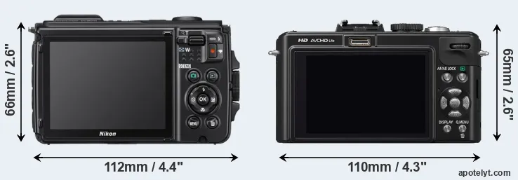 Comparison W300 or LX5 rear