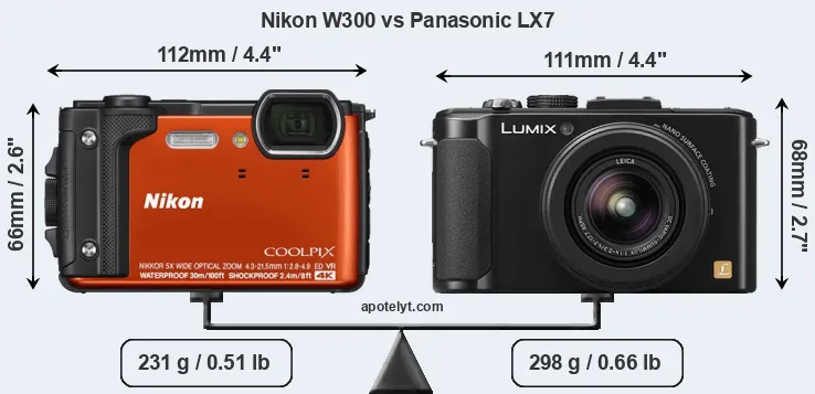 Size Nikon W300 vs Panasonic LX7