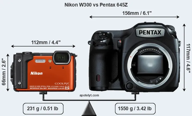 Size Nikon W300 vs Pentax 645Z
