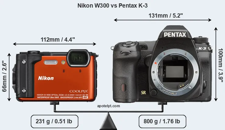 Size Nikon W300 vs Pentax K-3