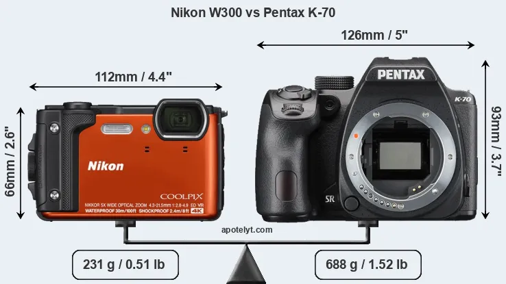 Size Nikon W300 vs Pentax K-70