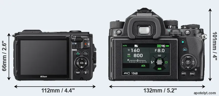Comparison W300 or KP rear