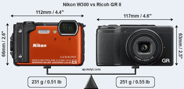 Size Nikon W300 vs Ricoh GR II