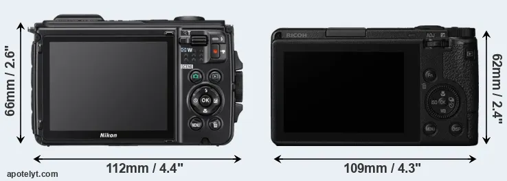 Comparison W300 or GR III rear