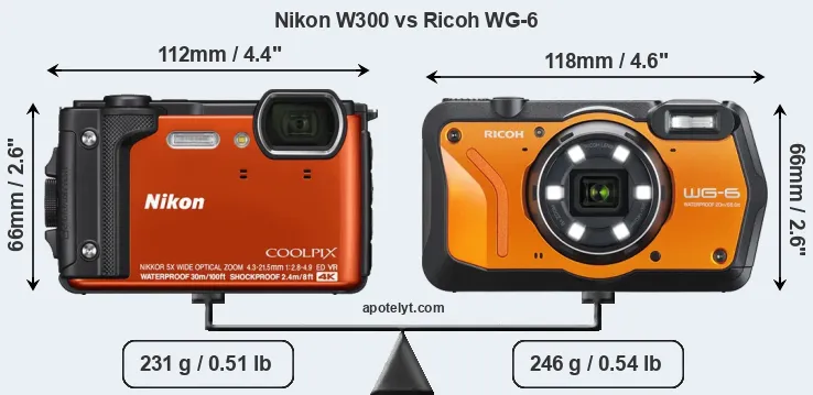 Size Nikon W300 vs Ricoh WG-6