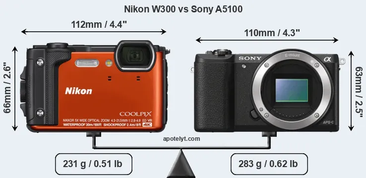 Size Nikon W300 vs Sony A5100
