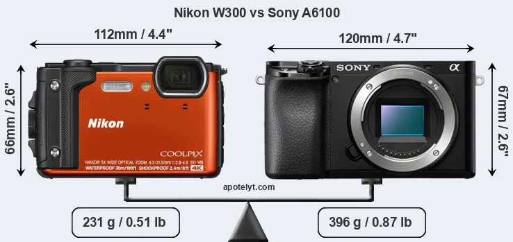 Size Nikon W300 vs Sony A6100