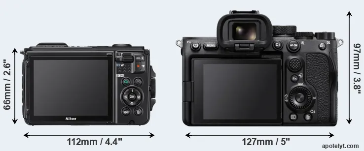 Comparison W300 or A7S III rear