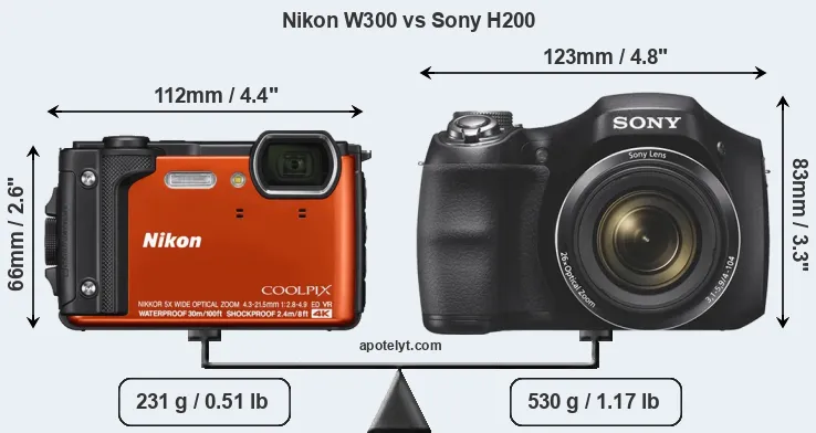 Size Nikon W300 vs Sony H200