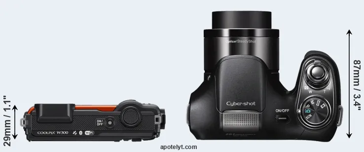 Compare W300 versus H200 top