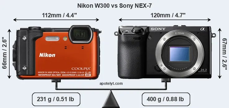Size Nikon W300 vs Sony NEX-7