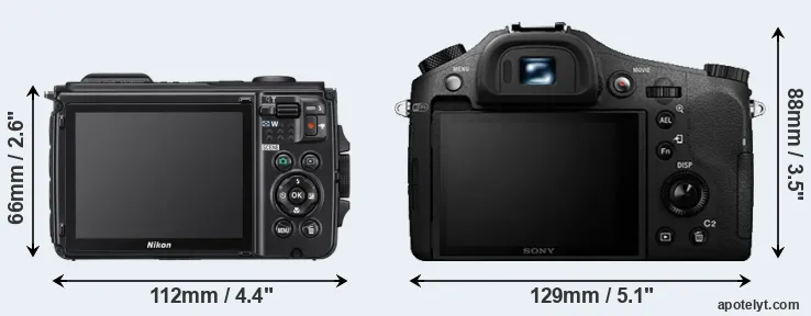 Comparison W300 or RX10 II rear