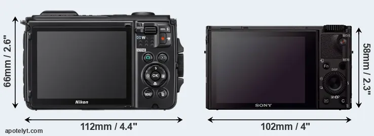 Comparison W300 or RX100 III rear