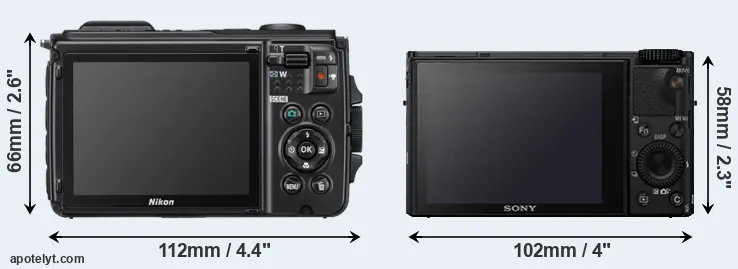 Comparison W300 or RX100 IV rear