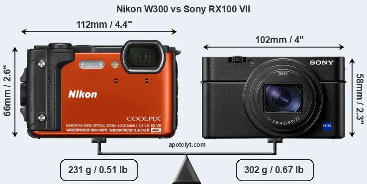 Size Nikon W300 vs Sony RX100 VII